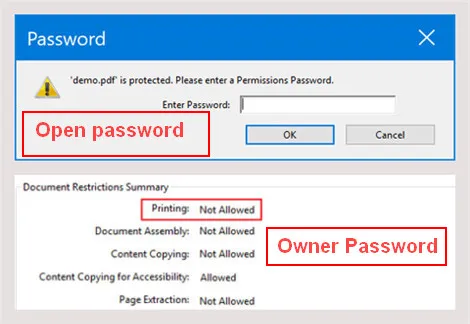 pdf open password vs owner password